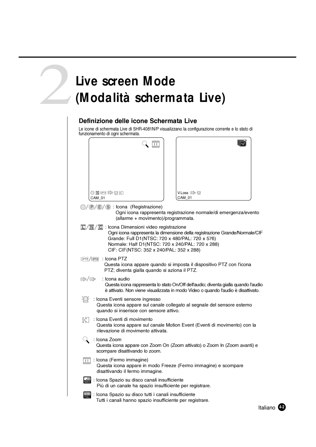 Samsung SHR-4081P manual Definizione delle icone Schermata Live, Icona Registrazione 