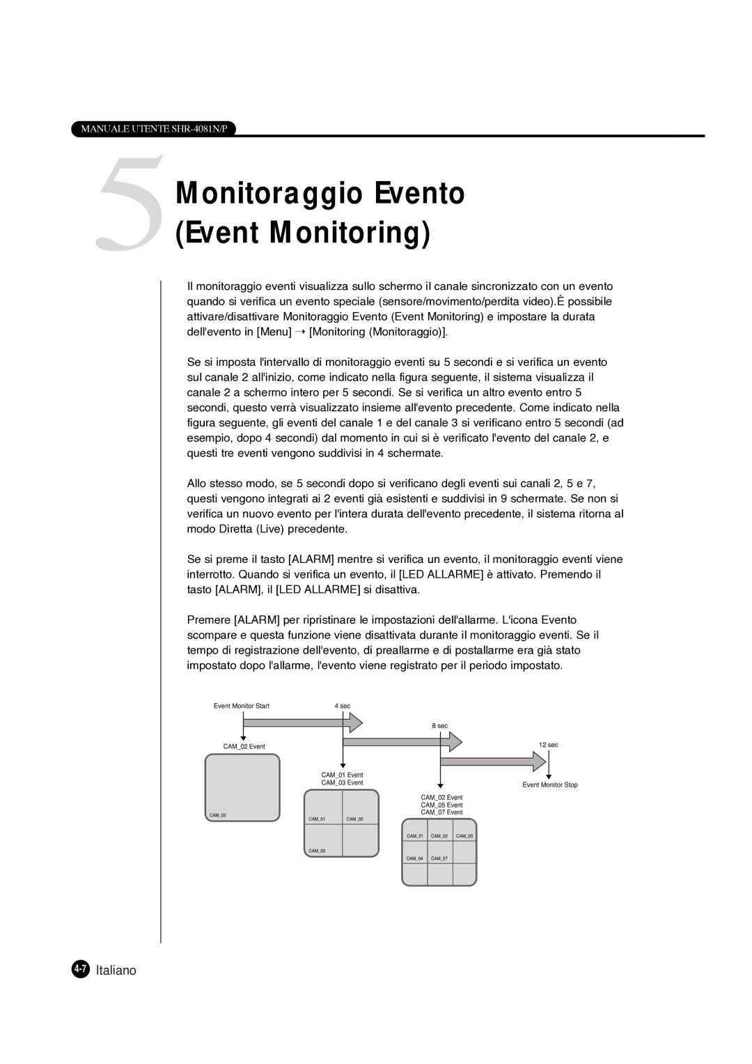 Samsung SHR-4081P manual 5Monitoraggio Evento Event Monitoring 