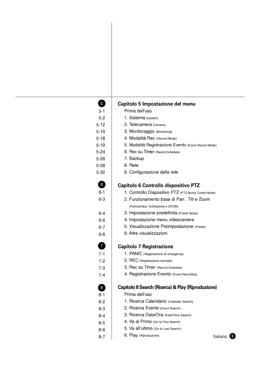 Samsung SHR-4081P manual Capitolo 5 Impostazione del menu, Capitolo 6 Controllo dispositivo PTZ, Capitolo 7 Registrazione 