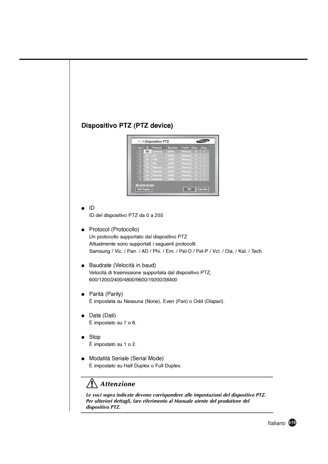 Samsung SHR-4081P manual Dispositivo PTZ PTZ device, Protocol Protocollo, Modalità Seriale Serial Mode 