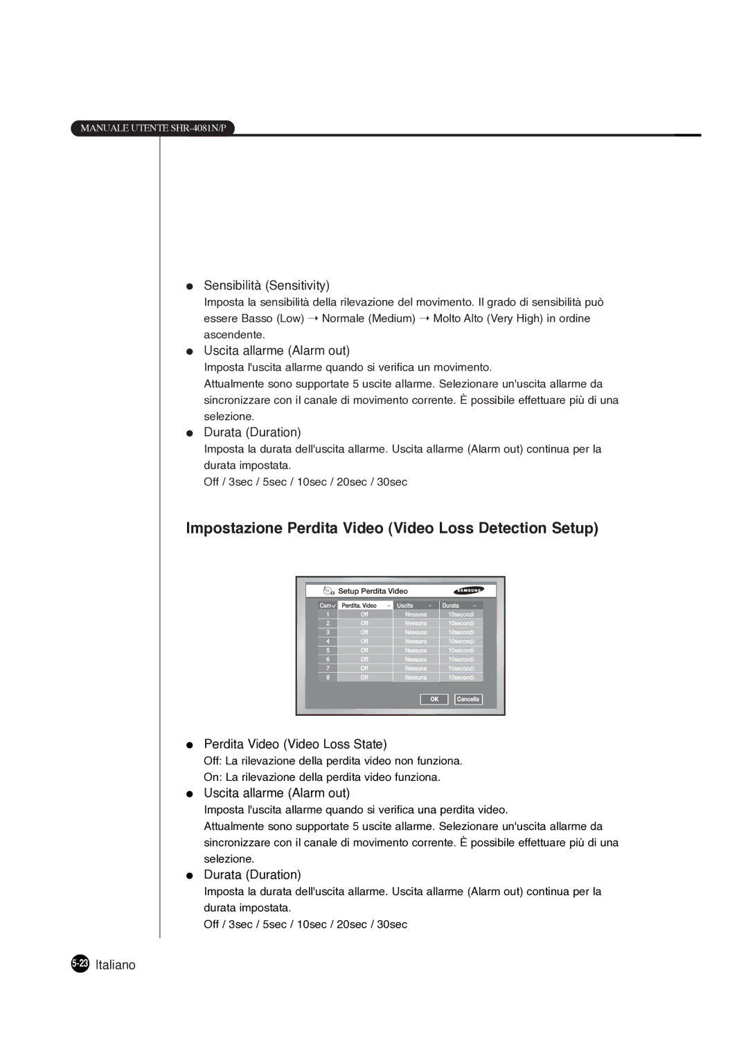 Samsung SHR-4081P manual Sensibilità Sensitivity, Perdita Video Video Loss State 