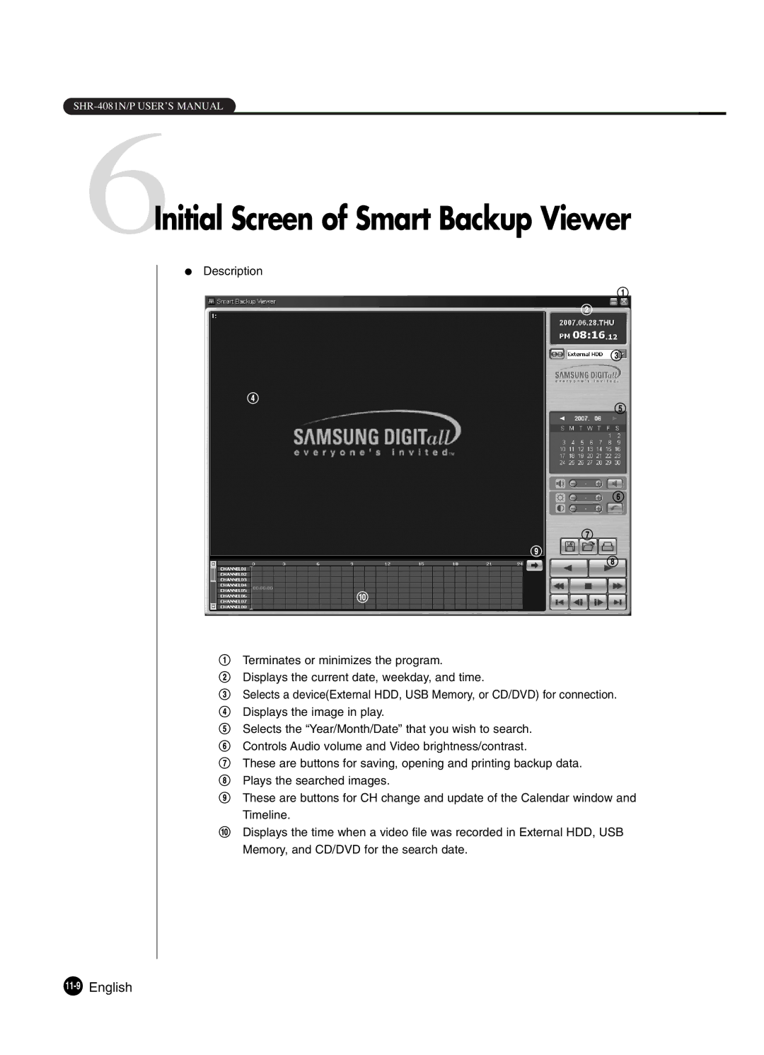 Samsung SHR-4081P manual 6Initial Screen of Smart Backup Viewer, 11-9English 