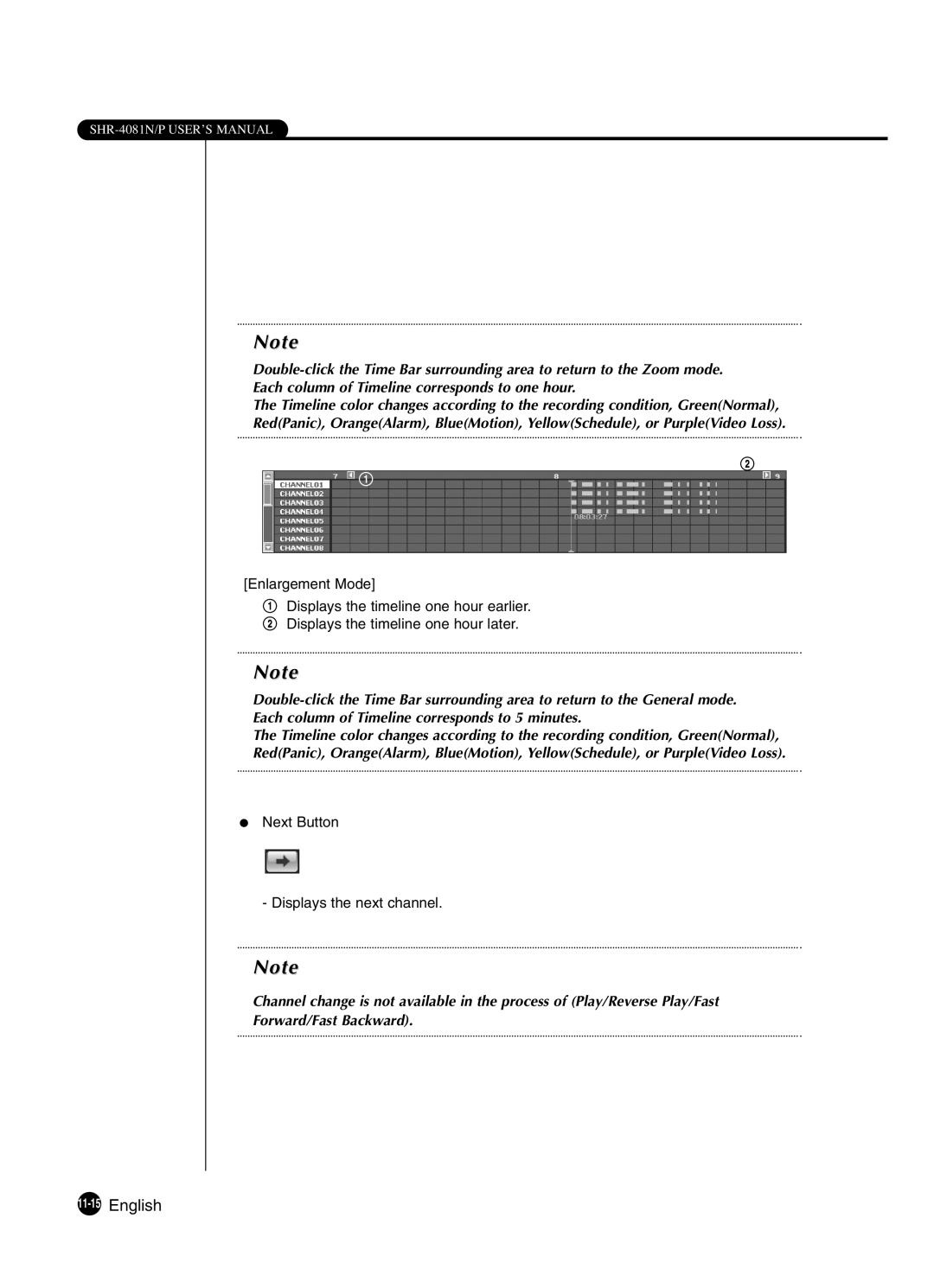 Samsung SHR-4081P manual 11-15English 