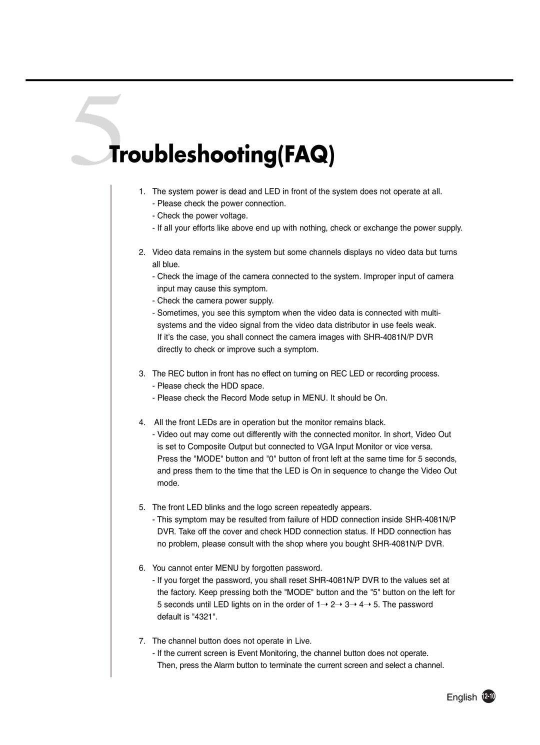 Samsung SHR-4081P manual 5TroubleshootingFAQ 