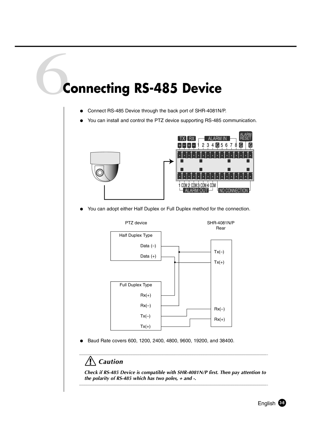 Samsung SHR-4081P manual 6Connecting RS-485 Device 