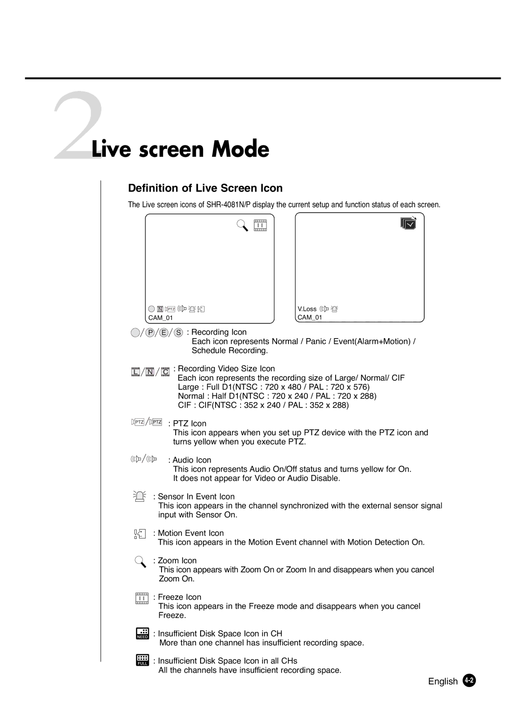 Samsung SHR-4081P manual 2Live screen Mode, Definition of Live Screen Icon 