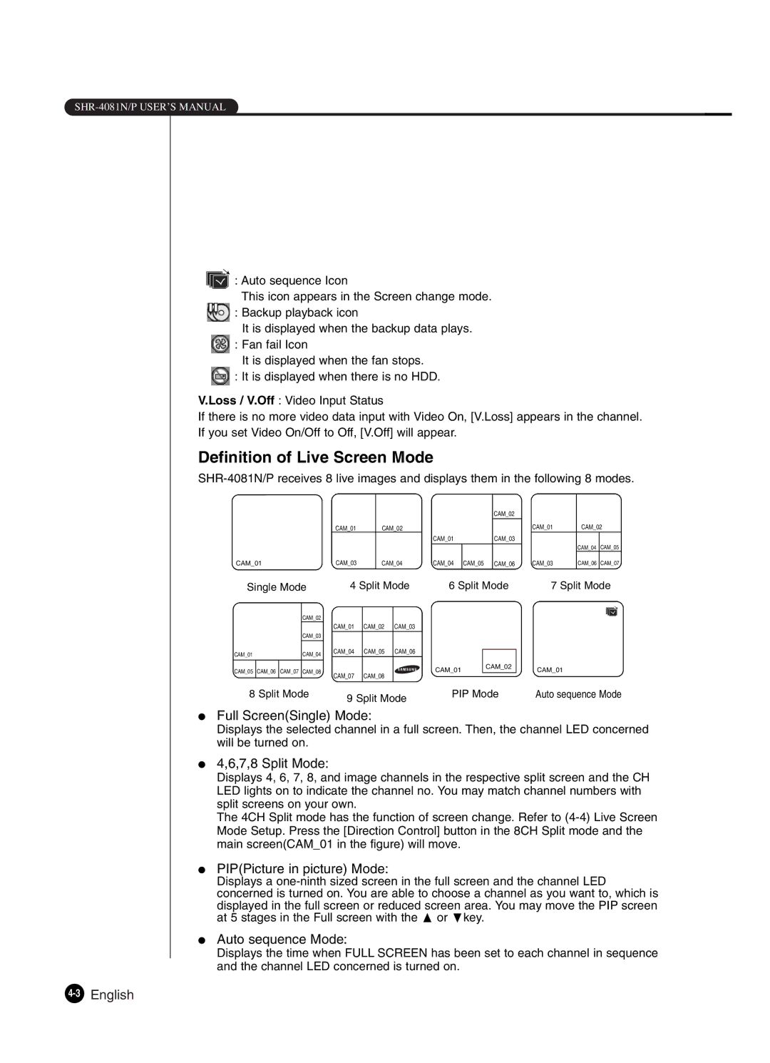 Samsung SHR-4081P manual Definition of Live Screen Mode, Full ScreenSingle Mode, 7,8 Split Mode, PIPPicture in picture Mode 