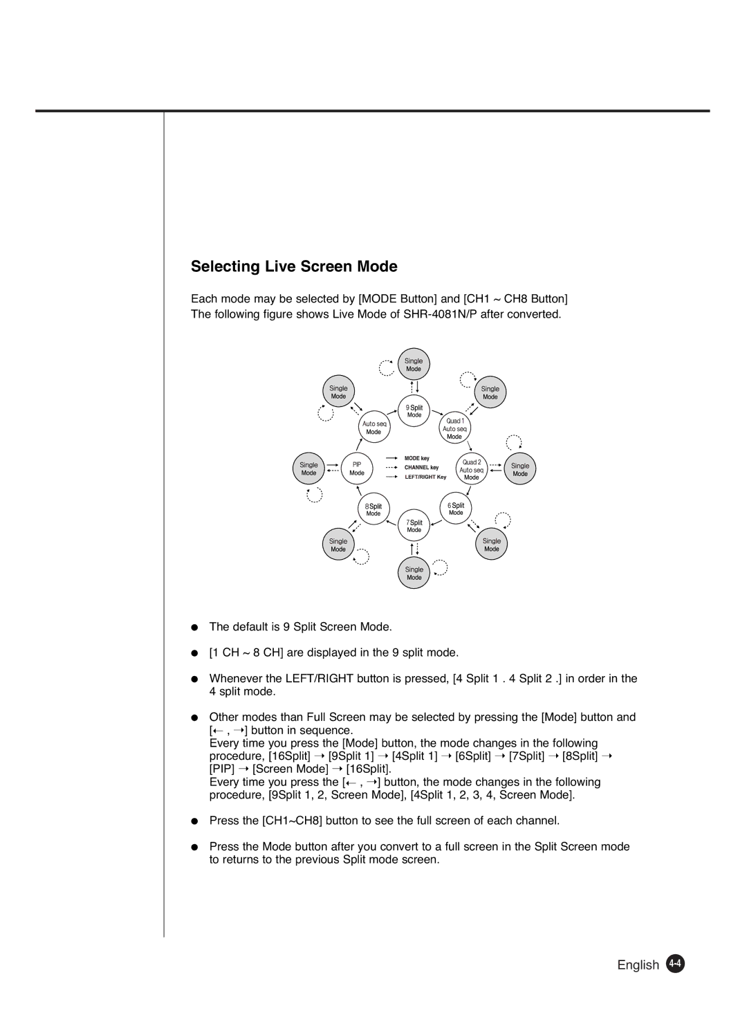 Samsung SHR-4081P manual Selecting Live Screen Mode 