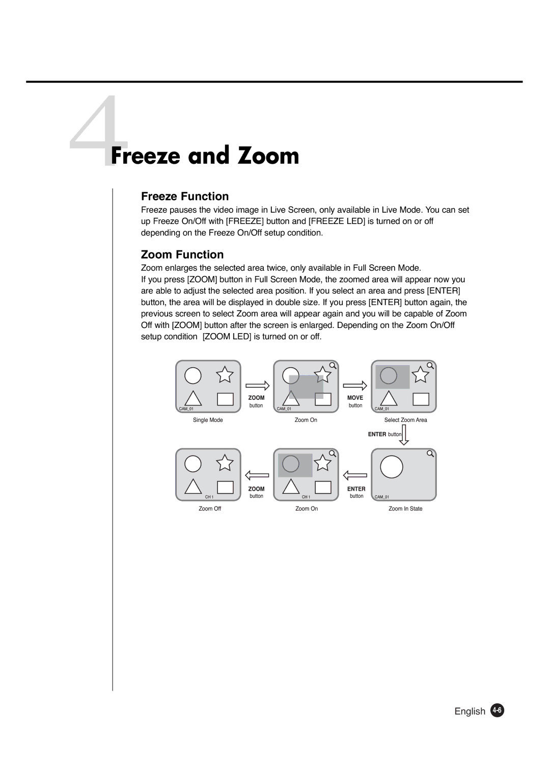 Samsung SHR-4081P manual 4Freeze and Zoom, Freeze Function, Zoom Function 