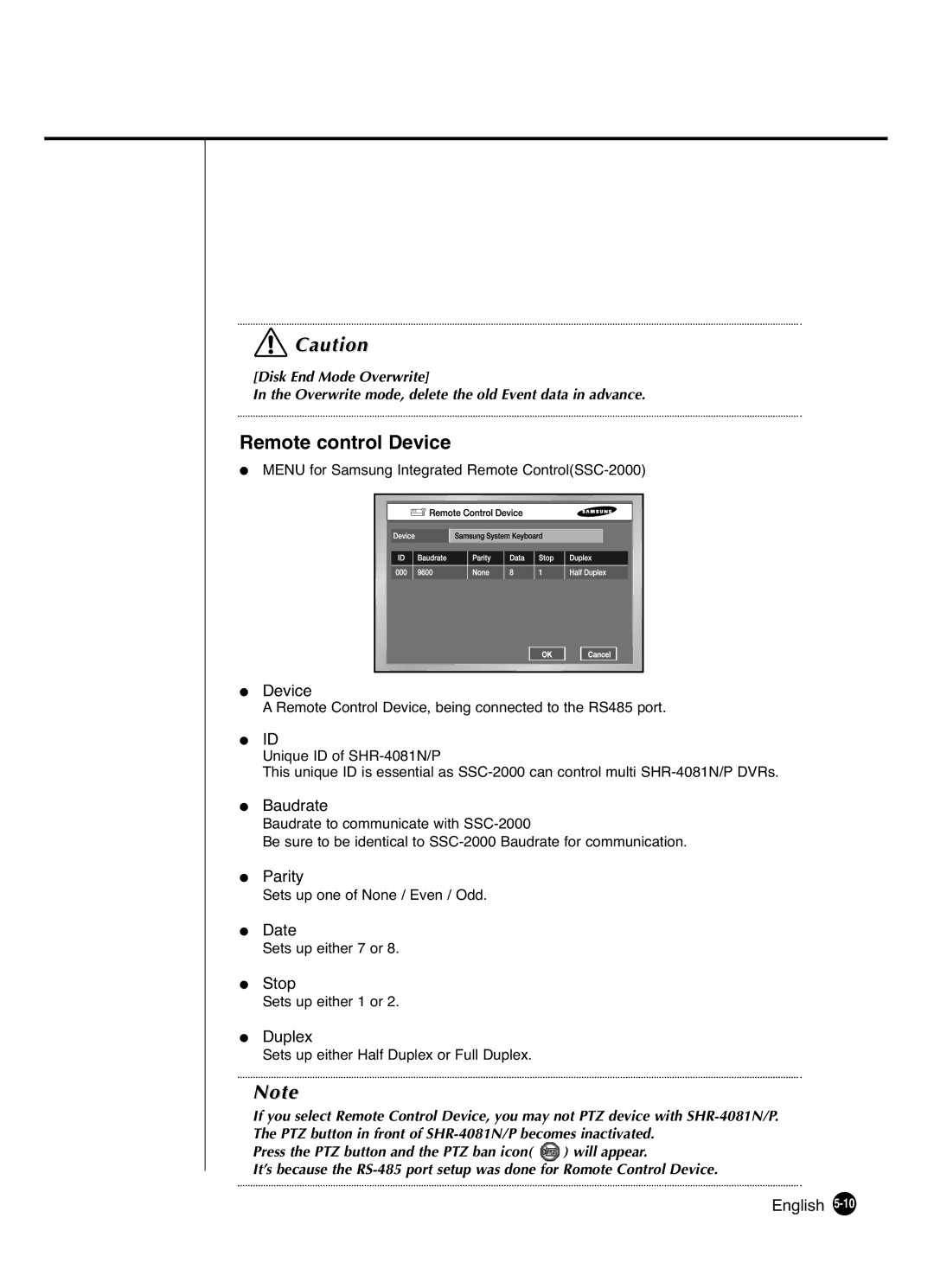 Samsung SHR-4081P manual Remote control Device 