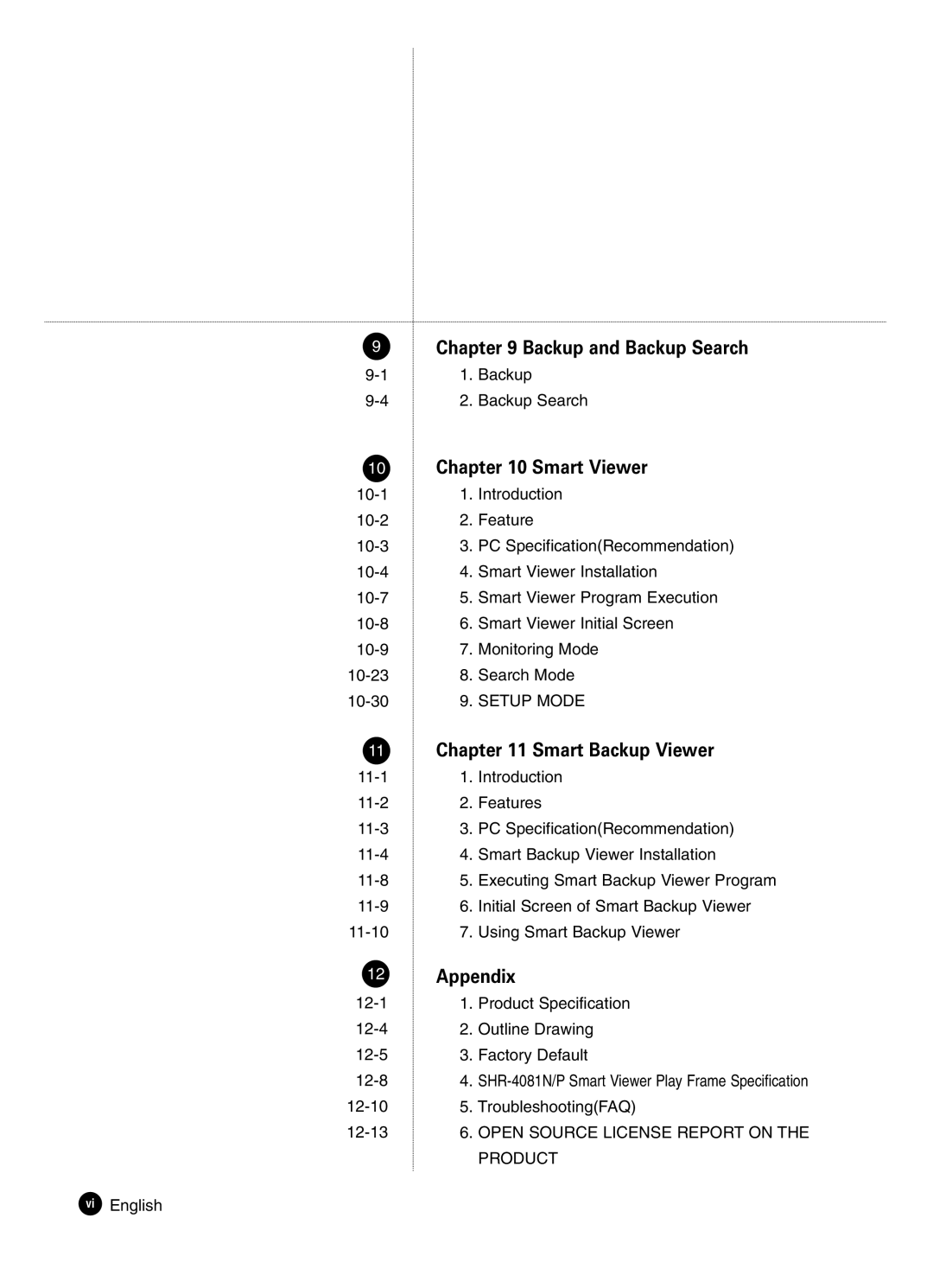 Samsung SHR-4081P manual Backup Search, TroubleshootingFAQ 12-13, Vi English 