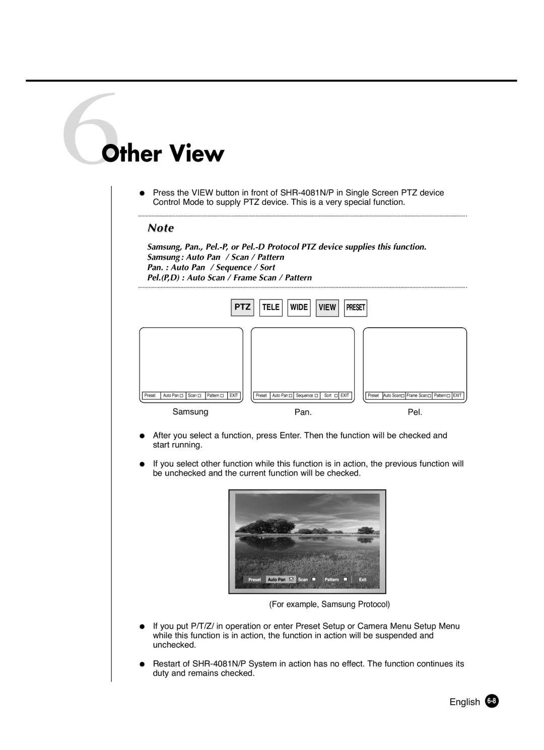 Samsung SHR-4081P manual 6Other View 