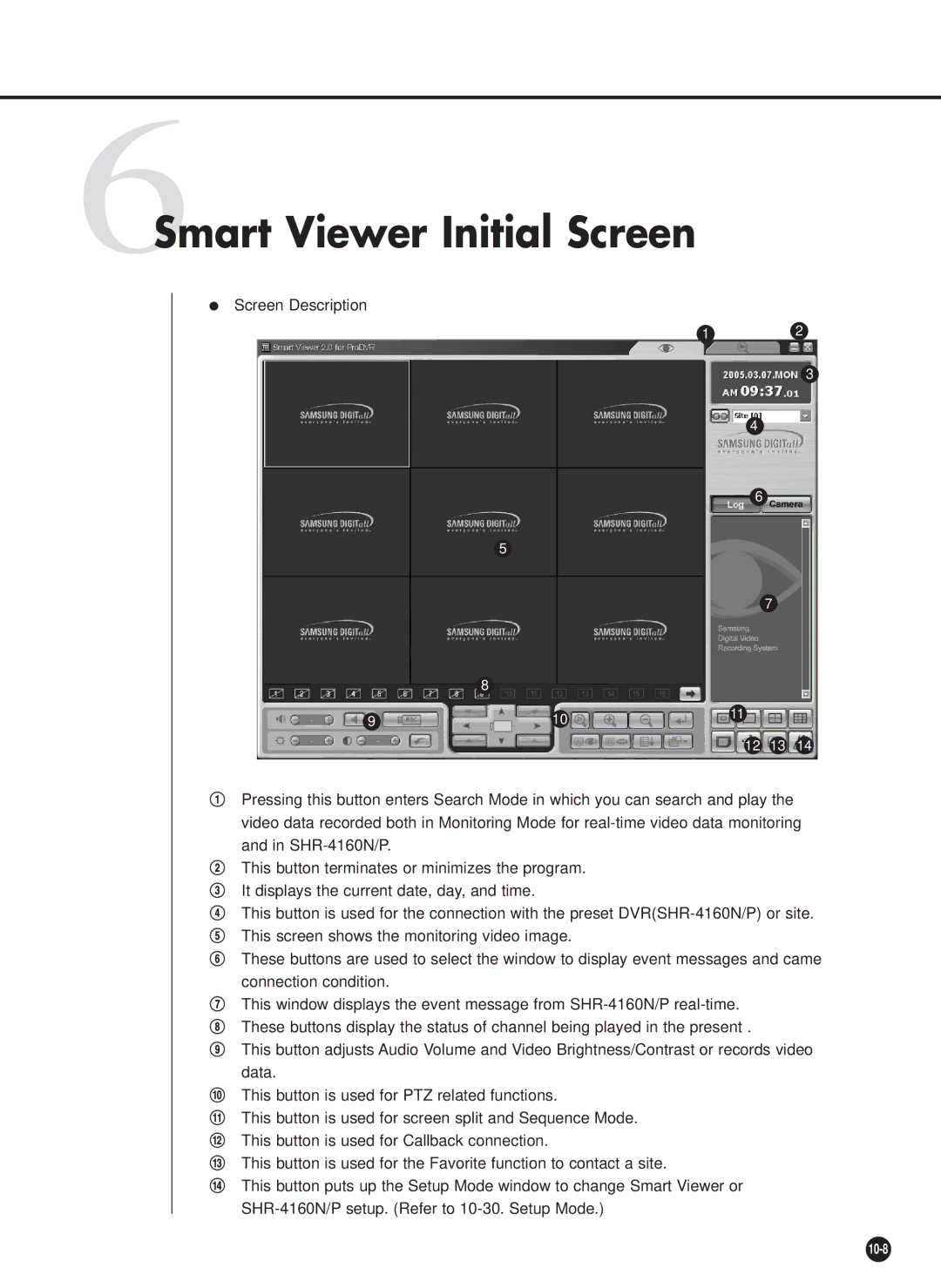 Samsung SHR-4160N, SHR-4160P user manual 6Smart Viewer Initial Screen 