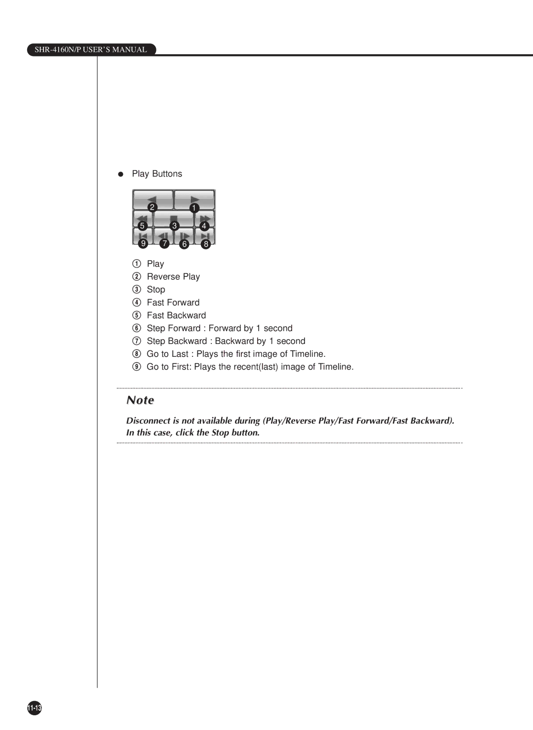 Samsung SHR-4160N, SHR-4160P user manual 11-13 