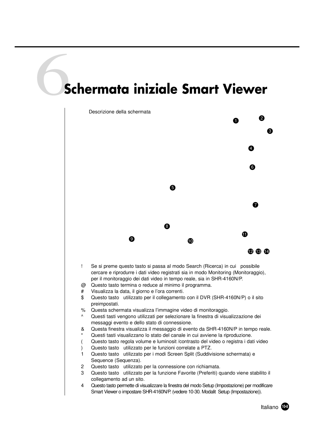 Samsung SHR-4160P manual 6Schermata iniziale Smart Viewer, Descrizione della schermata 