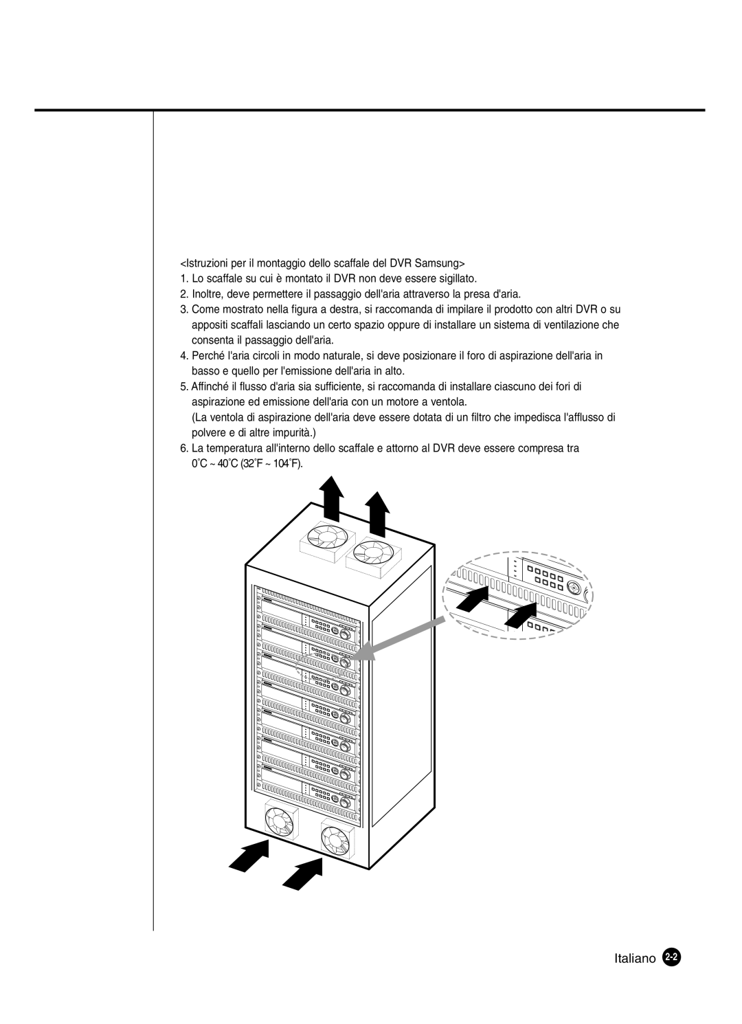 Samsung SHR-4160P manual Italiano 