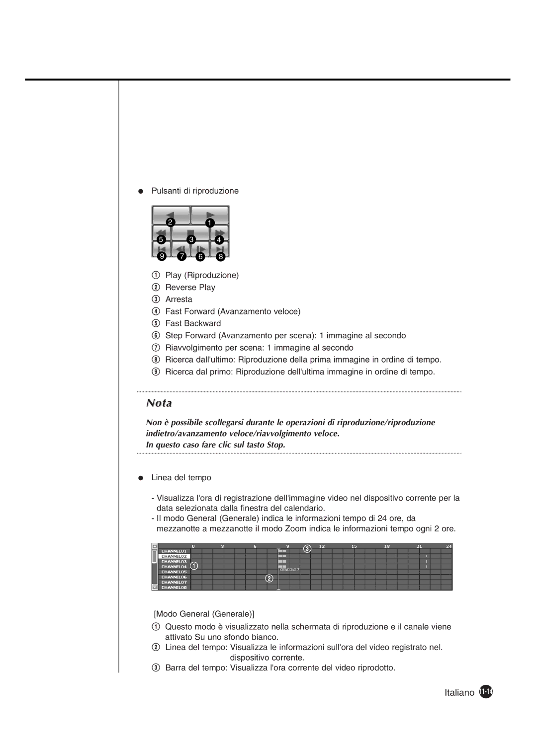 Samsung SHR-4160P manual Questo caso fare clic sul tasto Stop 