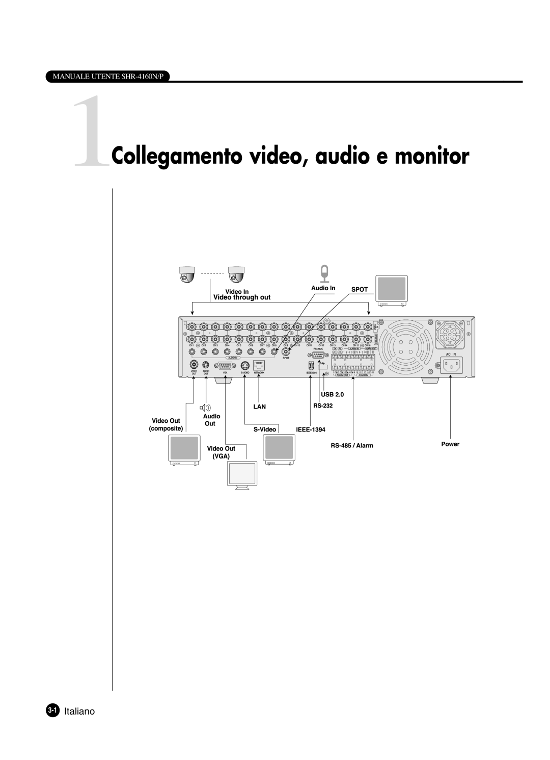 Samsung SHR-4160P manual 1Collegamento video, audio e monitor, 1Italiano 