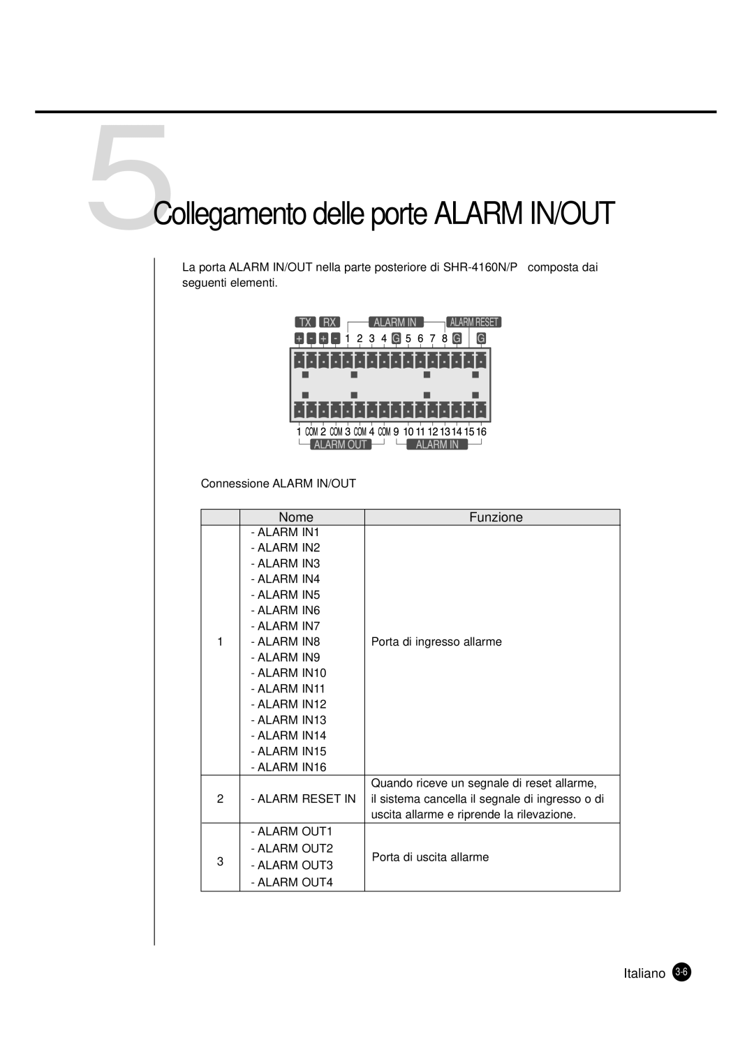 Samsung SHR-4160P manual Porta di ingresso allarme, Quando riceve un segnale di reset allarme, Porta di uscita allarme 