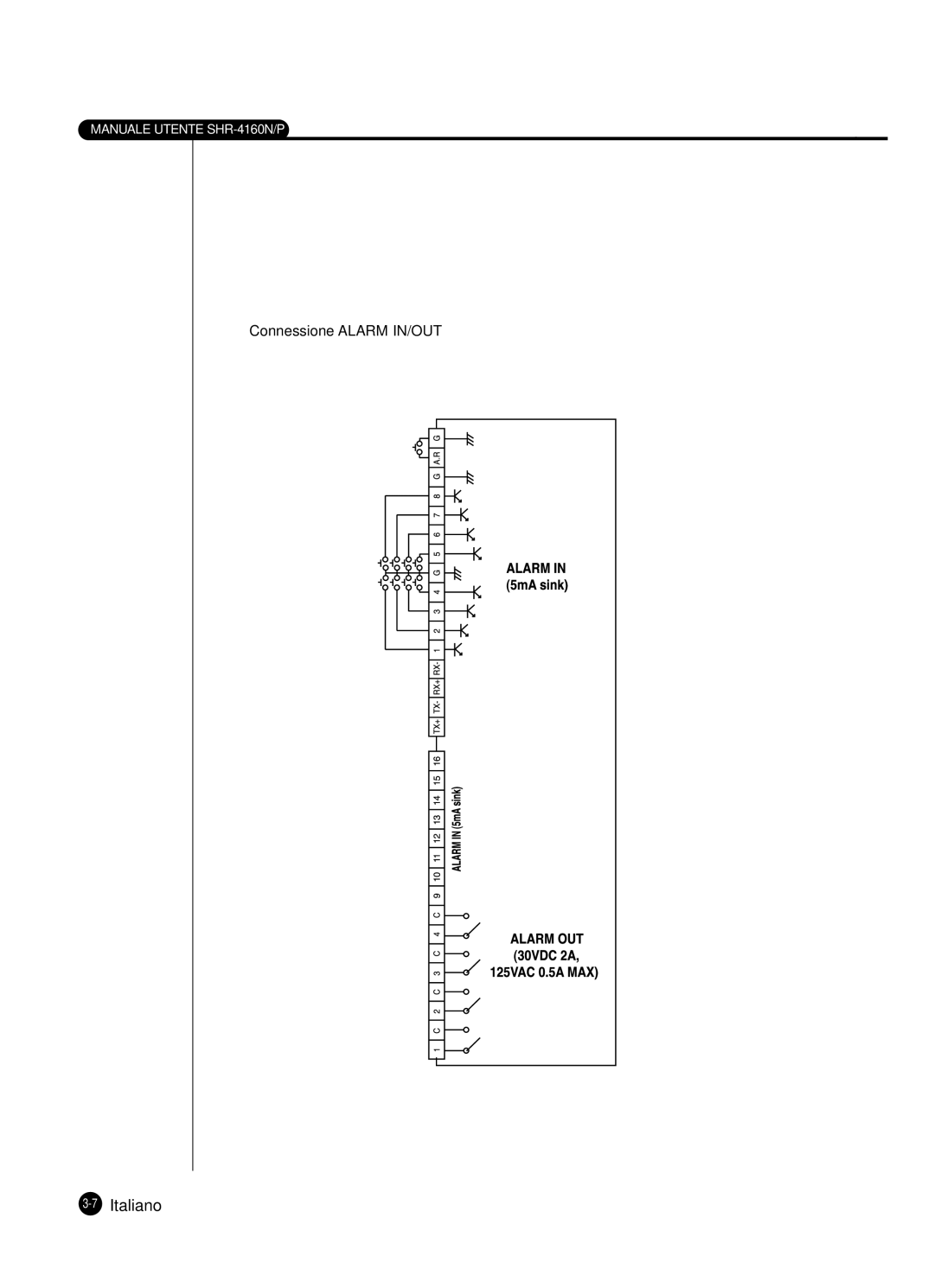 Samsung SHR-4160P manual 7Italiano 