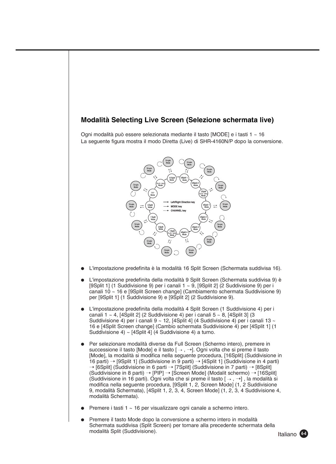 Samsung SHR-4160P manual Modalità Selecting Live Screen Selezione schermata live, Modalità Split Suddivisione 