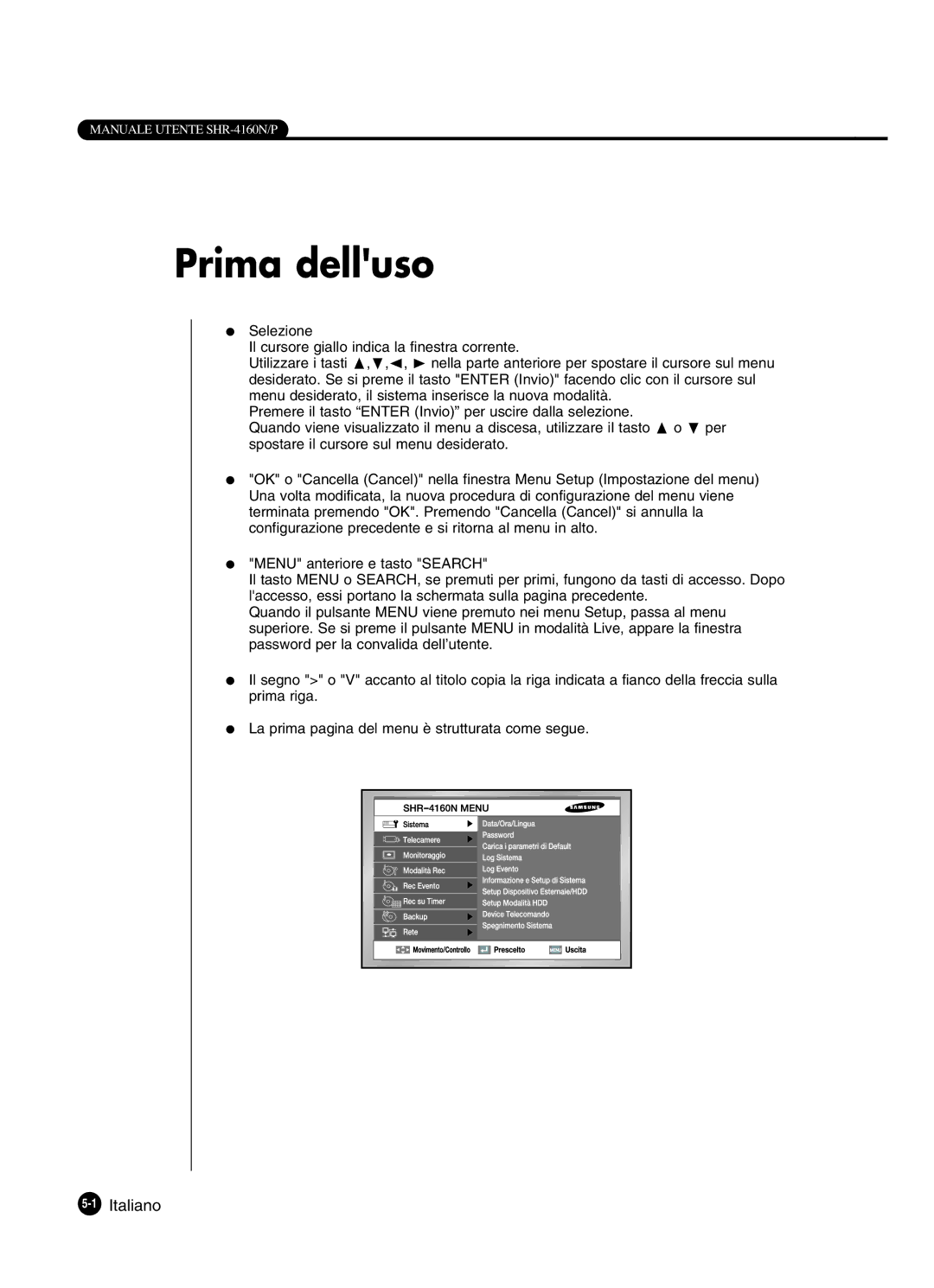 Samsung SHR-4160P manual Prima delluso, 1Italiano 