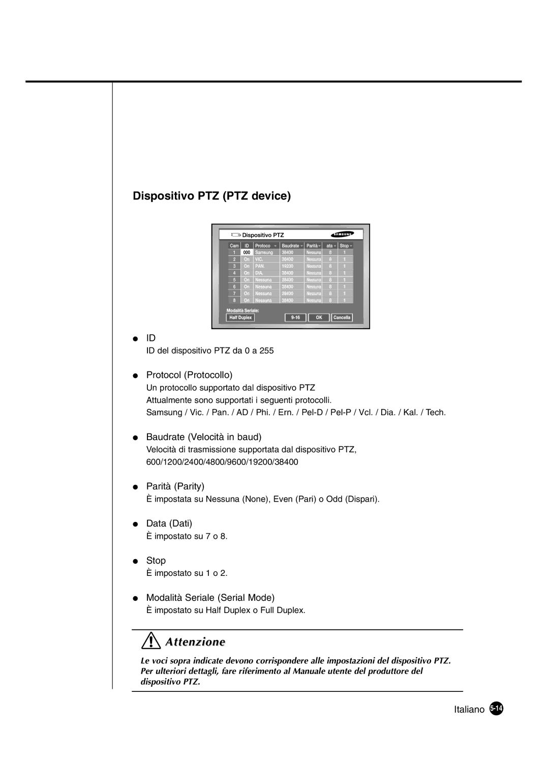 Samsung SHR-4160P manual Dispositivo PTZ PTZ device, Protocol Protocollo, Modalità Seriale Serial Mode 