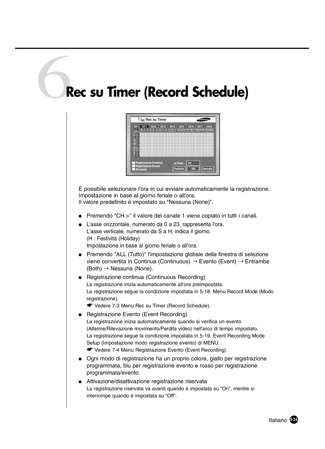 Samsung SHR-4160P manual 6Rec su Timer Record Schedule, Registrazione Evento Event Recording 