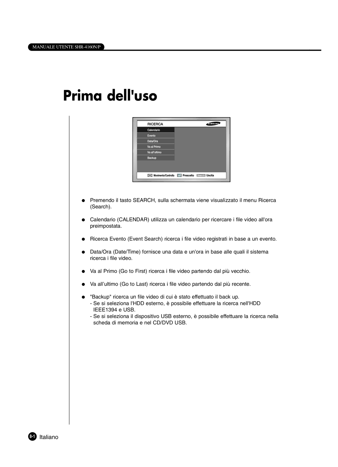 Samsung SHR-4160P manual Prima delluso 