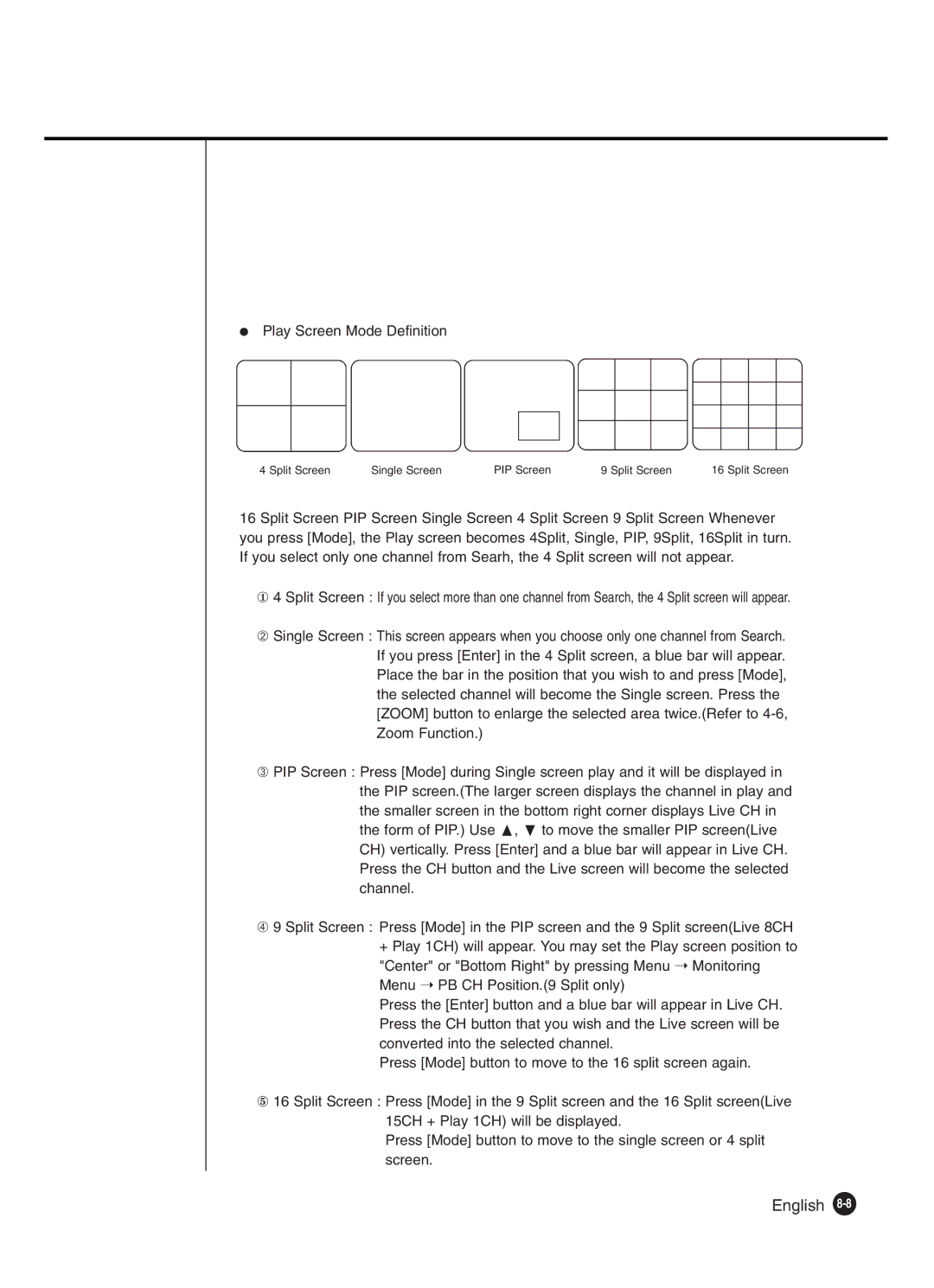 Samsung SHR-4160P manual Play Screen Mode Definition 