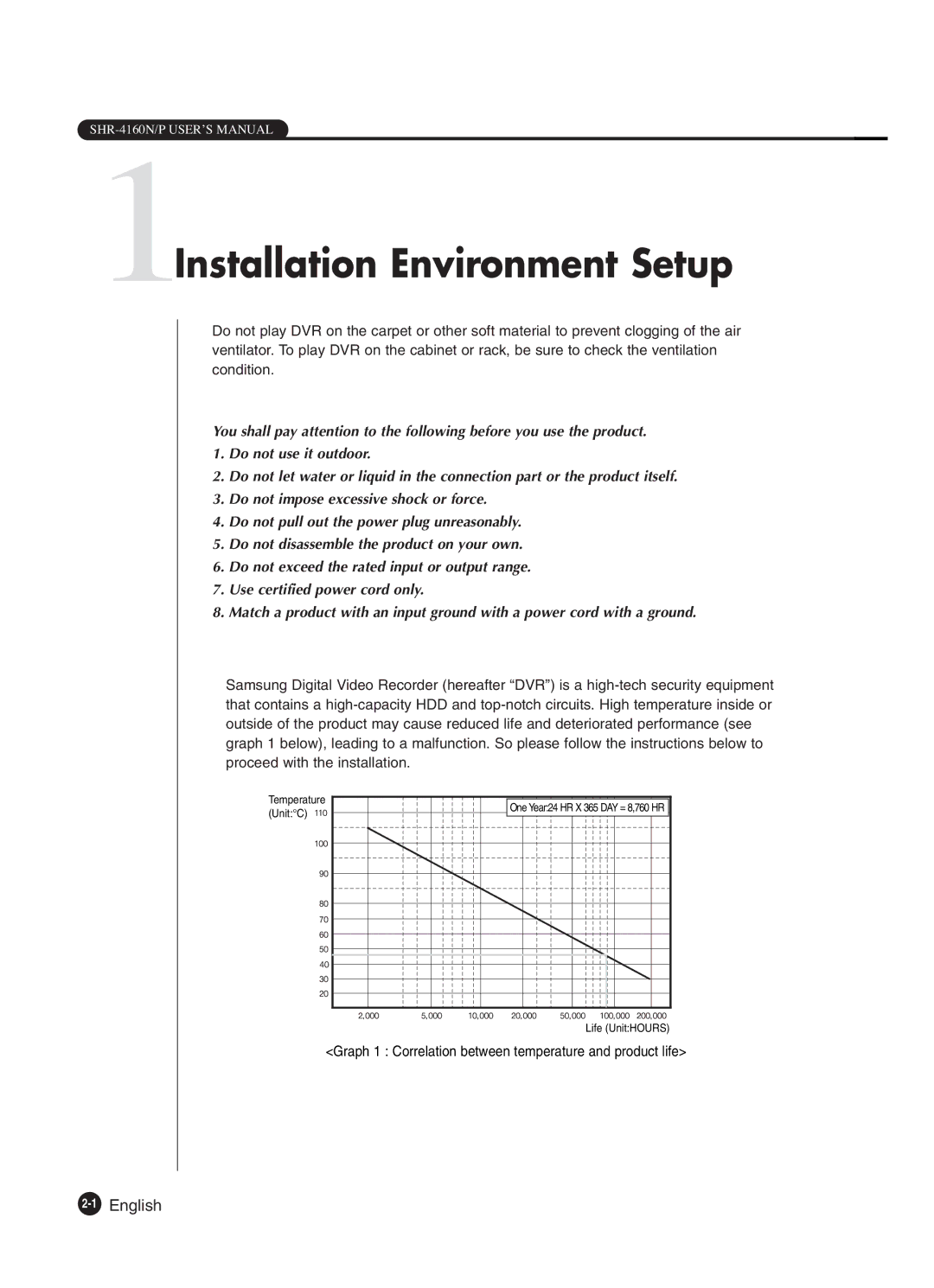 Samsung SHR-4160P manual 1Installation Environment Setup, 1English 