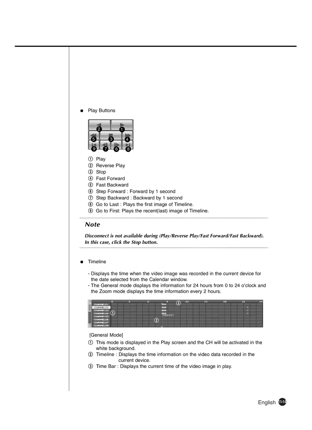 Samsung SHR-4160P manual English 