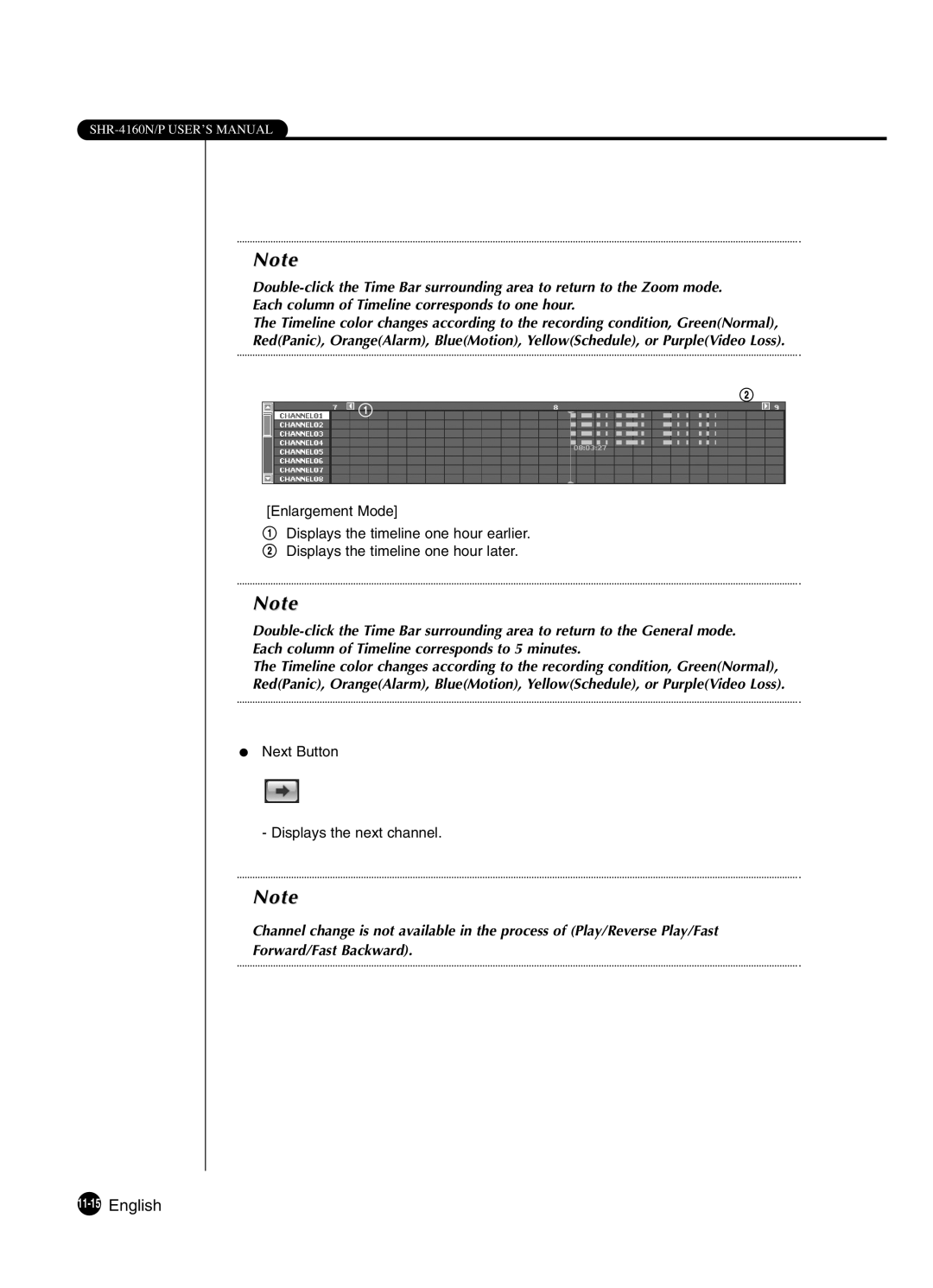 Samsung SHR-4160P manual 11-15English 