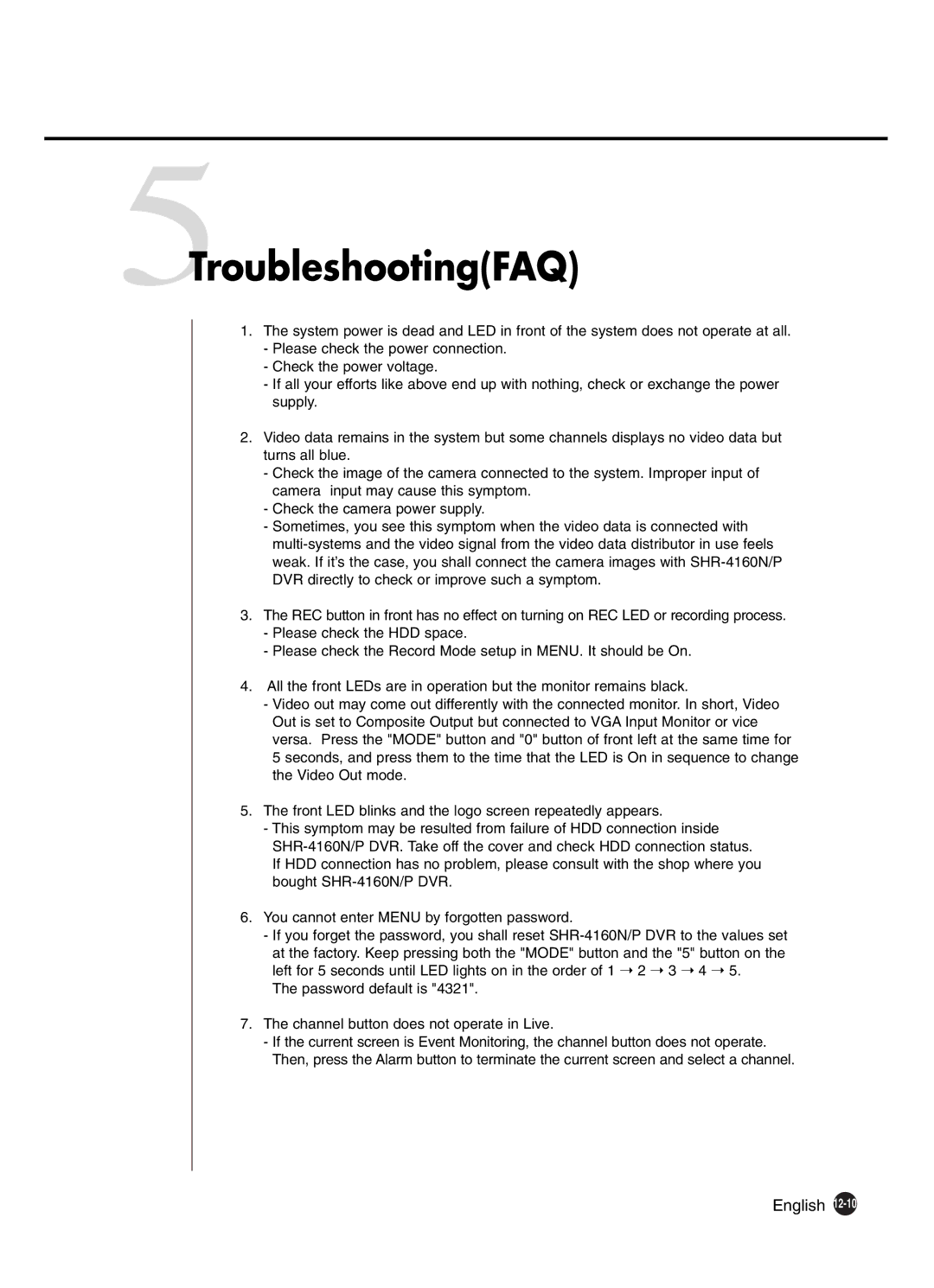 Samsung SHR-4160P manual 5TroubleshootingFAQ 