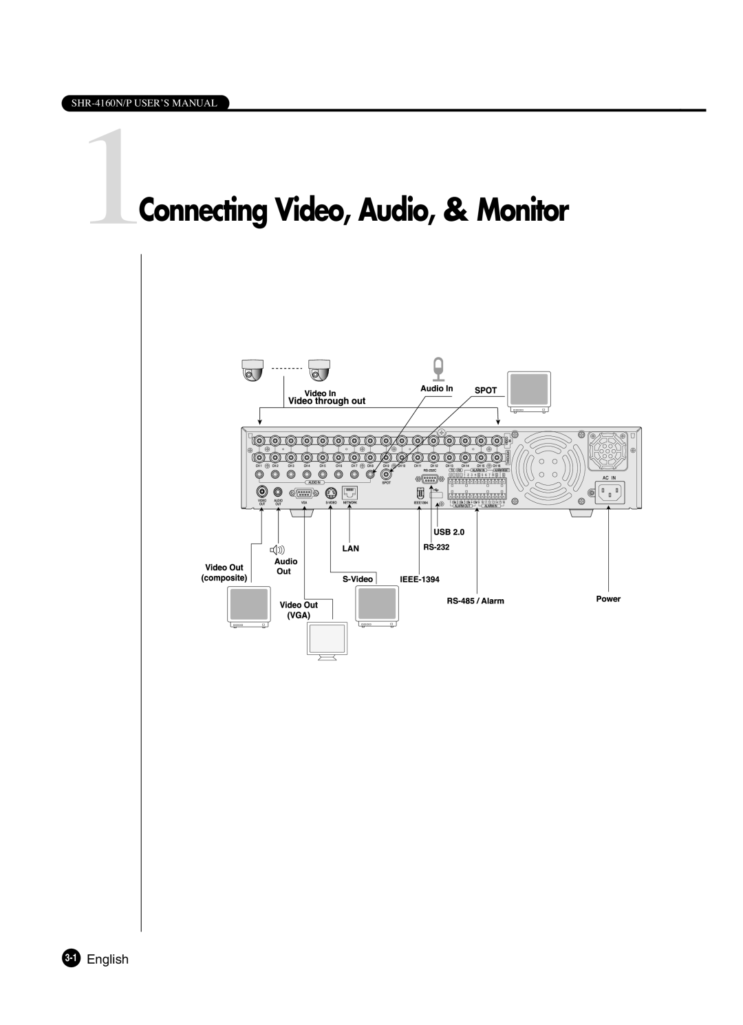 Samsung SHR-4160P manual 1Connecting Video, Audio, & Monitor, 1English 