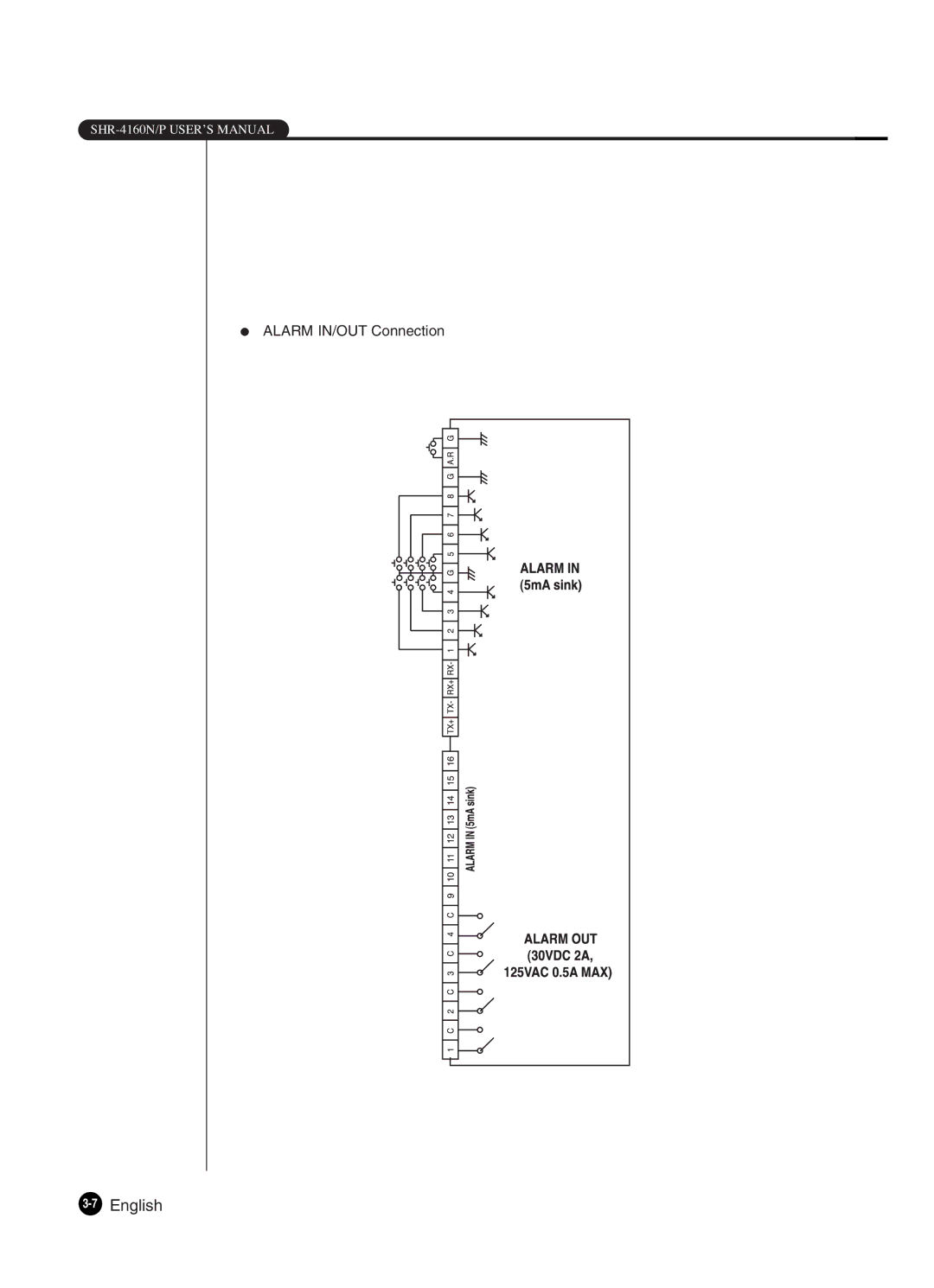 Samsung SHR-4160P manual 7English 