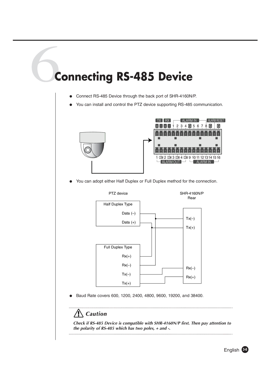 Samsung SHR-4160P manual 6Connecting RS-485 Device 