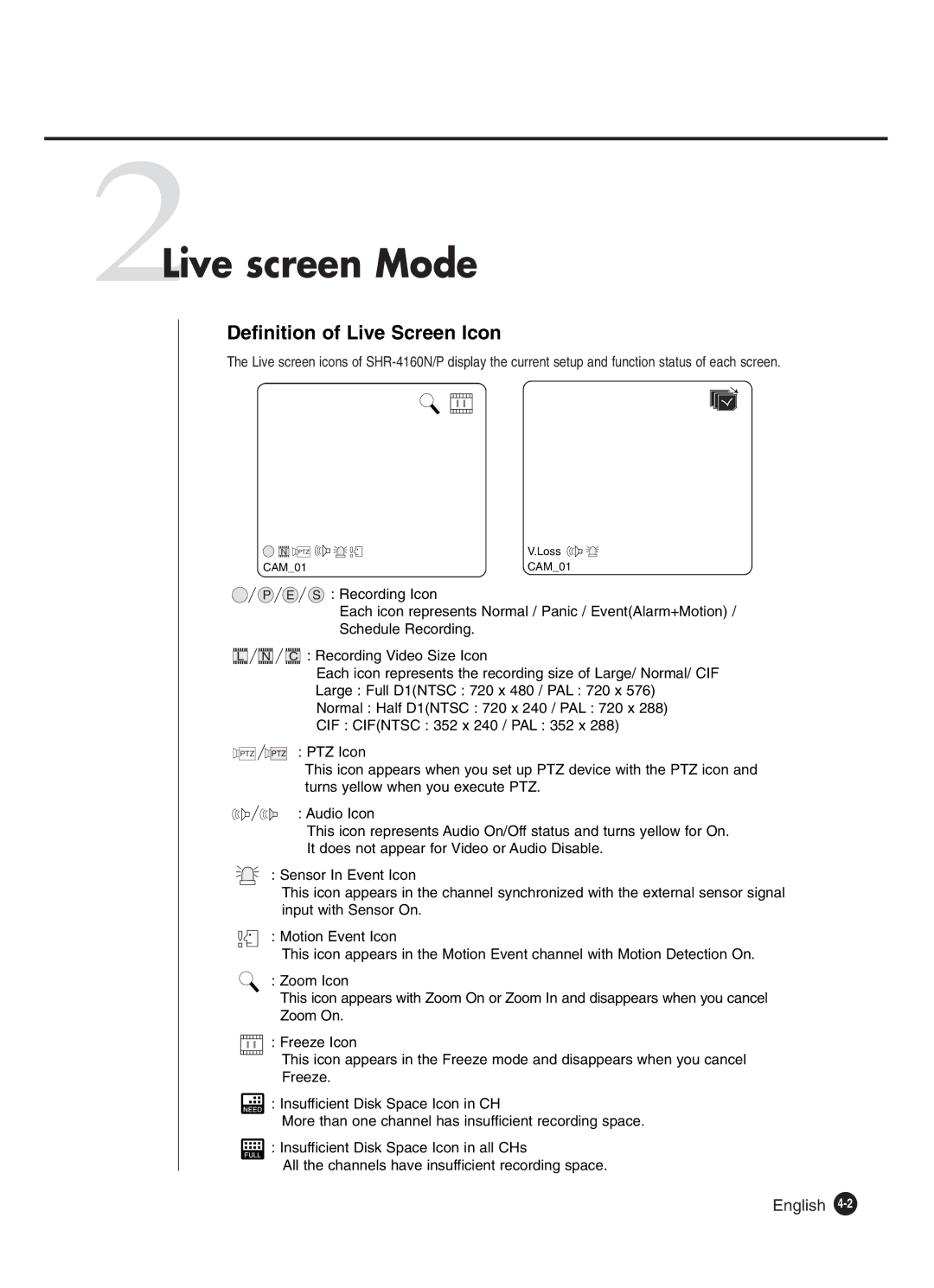 Samsung SHR-4160P manual 2Live screen Mode, Definition of Live Screen Icon 