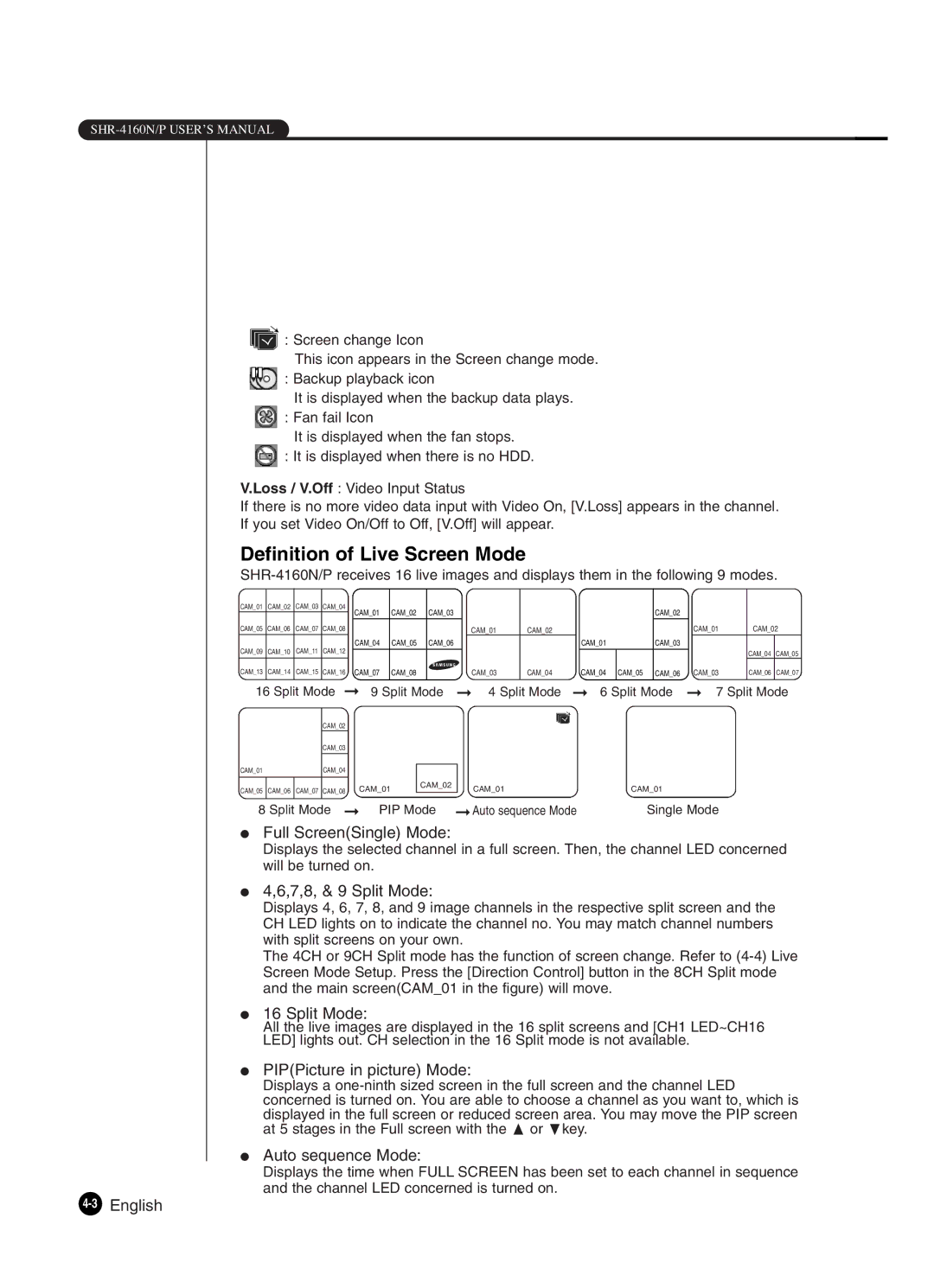 Samsung SHR-4160P manual Definition of Live Screen Mode 