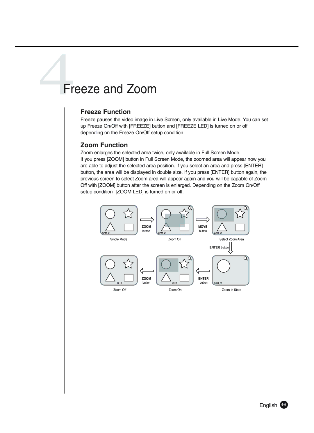 Samsung SHR-4160P manual 4Freeze and Zoom, Freeze Function 