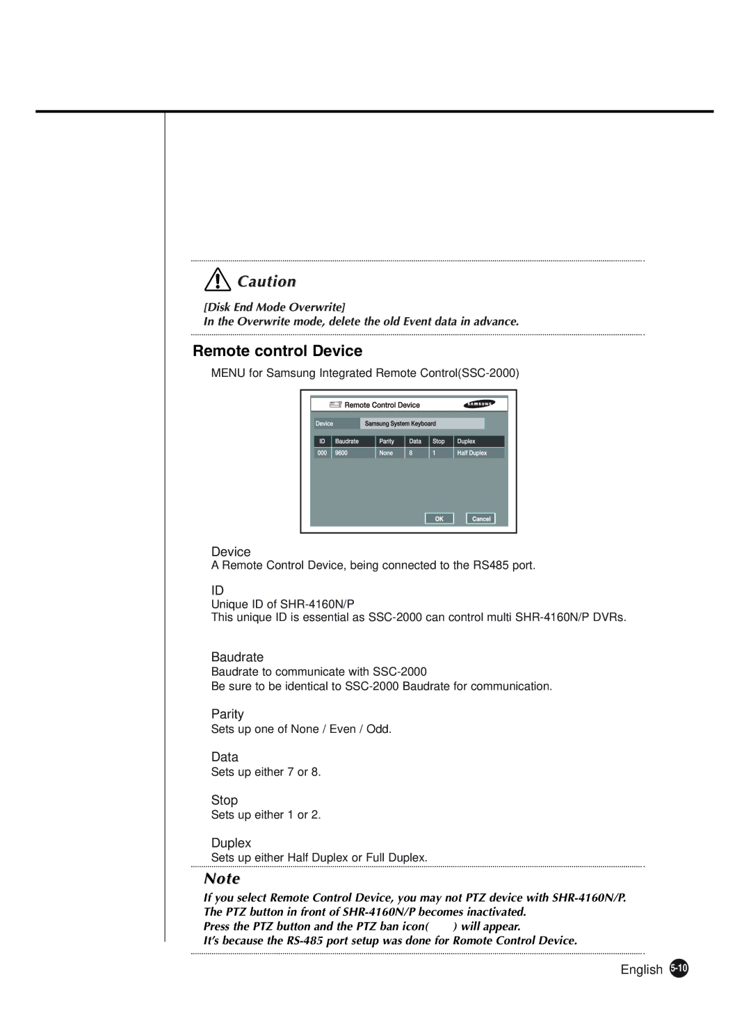 Samsung SHR-4160P manual Remote control Device 