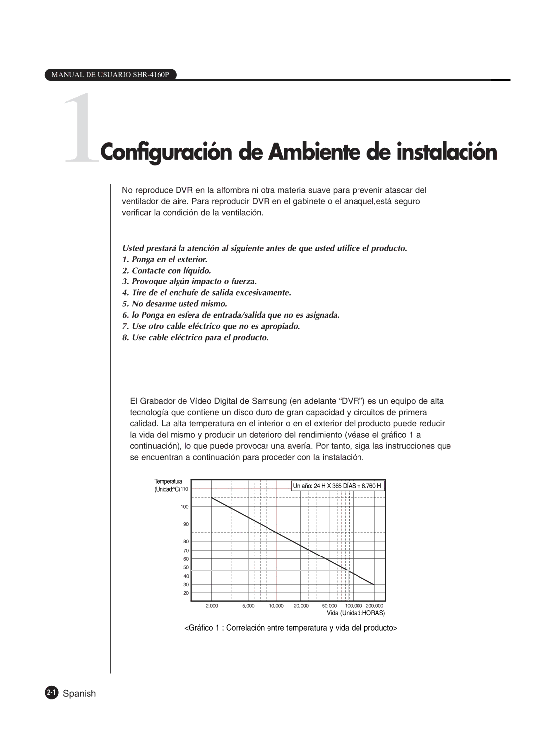 Samsung SHR-4160P 1Configuración de Ambiente de instalación, Gráfico 1 Correlación entre temperatura y vida del producto 