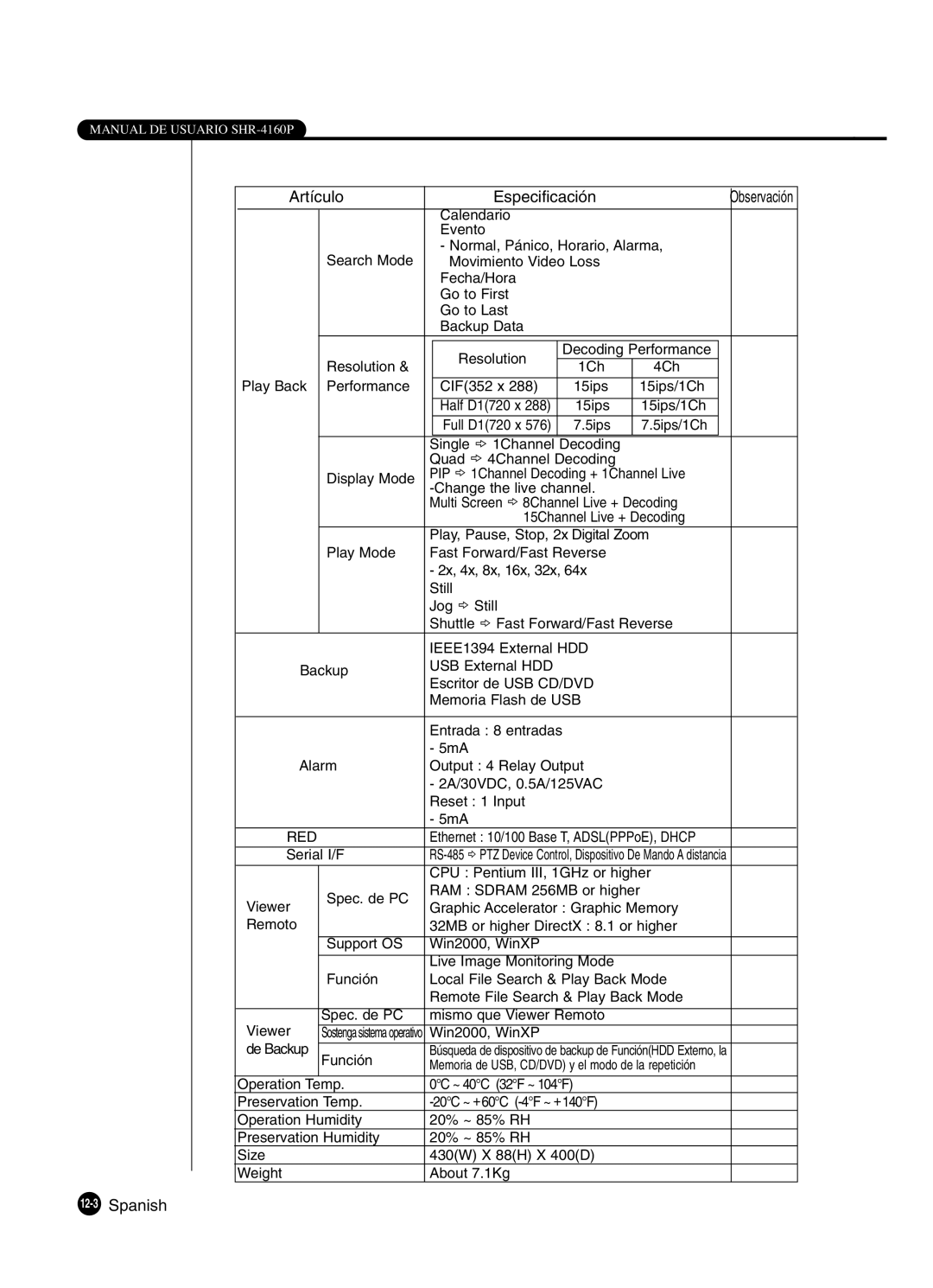 Samsung SHR-4160P manual 12-3Spanish 