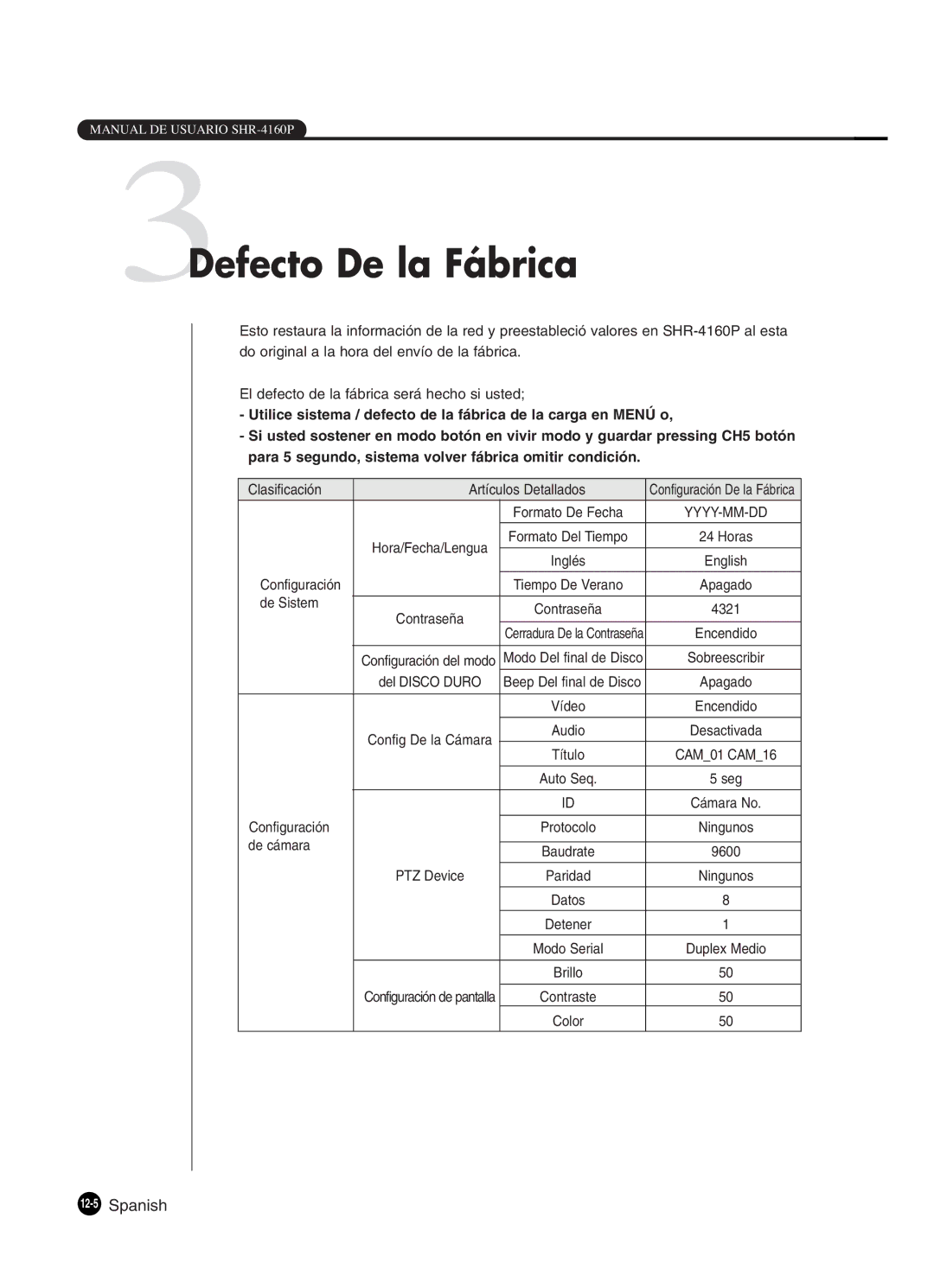 Samsung SHR-4160P manual 3Defecto De la Fábrica, 12-5Spanish 