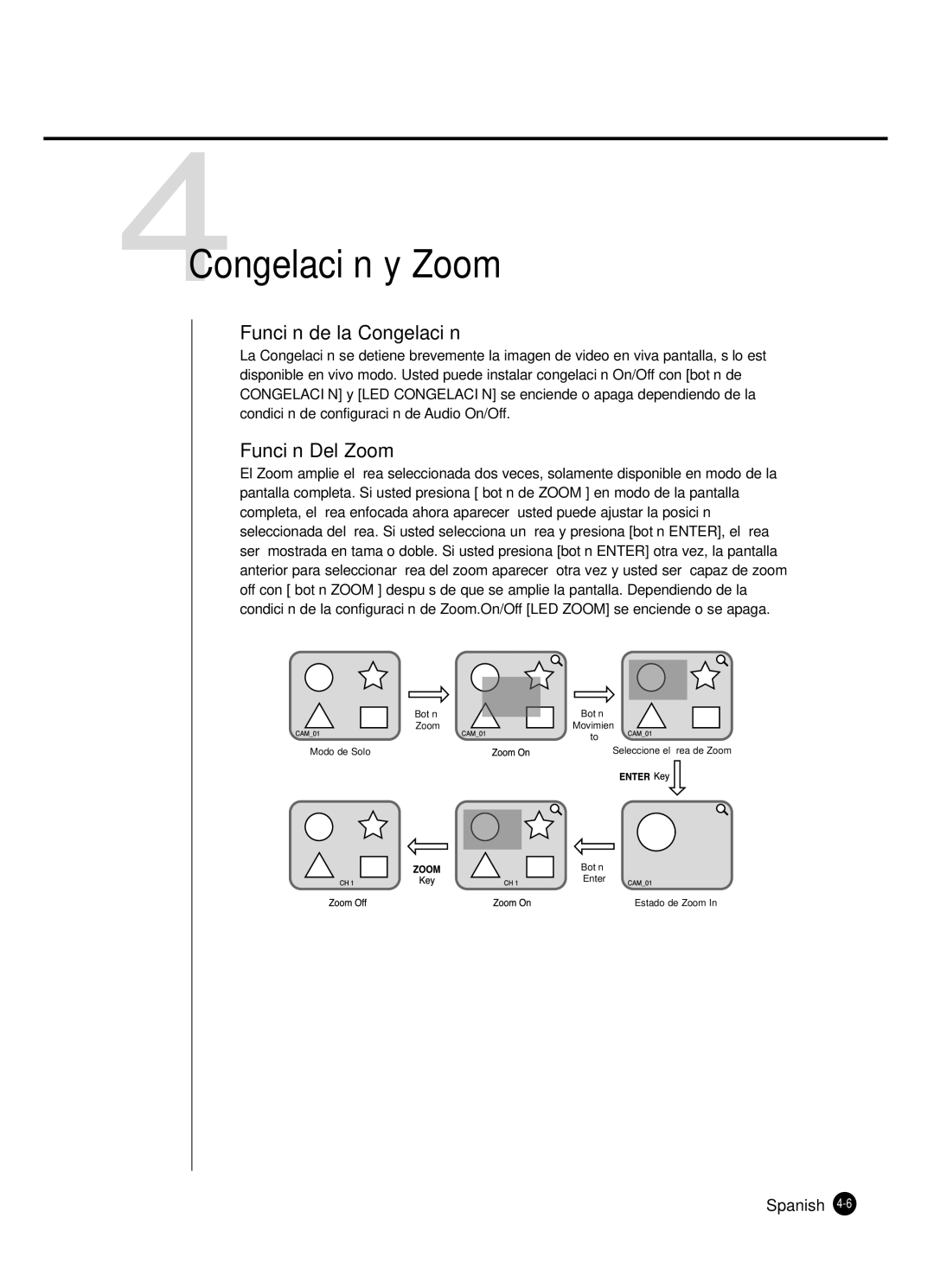 Samsung SHR-4160P manual 4Congelación y Zoom, Función de la Congelación, Función Del Zoom 