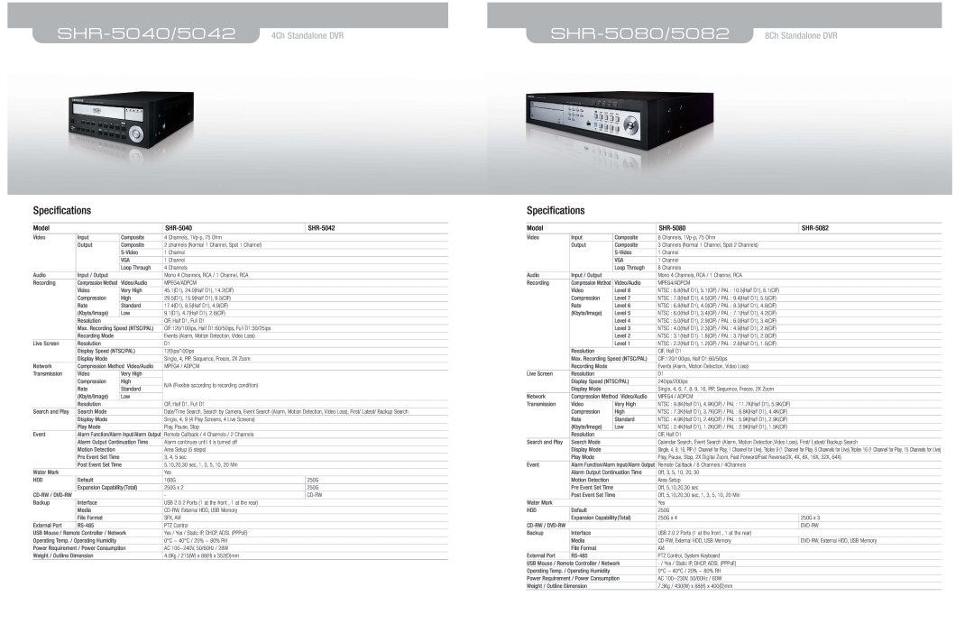 Samsung SHR-5000 Specifications, SHR-5040/5042 4Ch Standalone DVR, SHR-5080/5082 8Ch Standalone DVR, Model, SHR-5042 