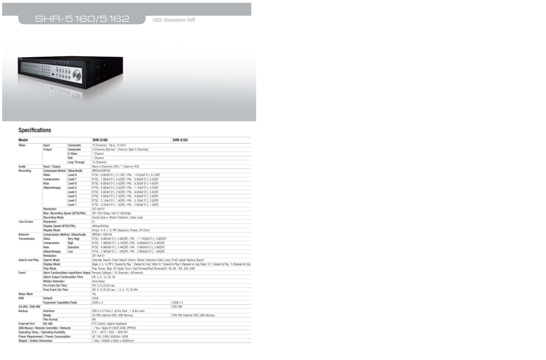Samsung SHR-5000 dimensions SHR-5160/5162, 16Ch Standalone DVR, SHR-5162, Specifications, Model 