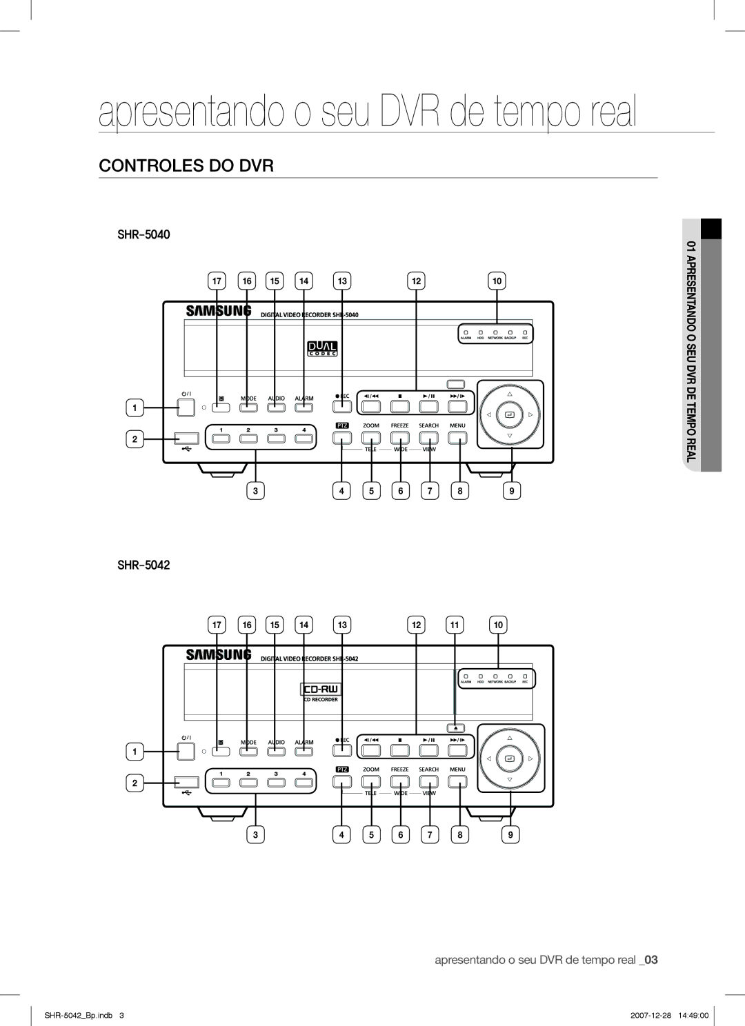 Samsung user manual Controles do DVR, SHR-5040 SHR-5042, Apresentando o seu DVR de tempo real 