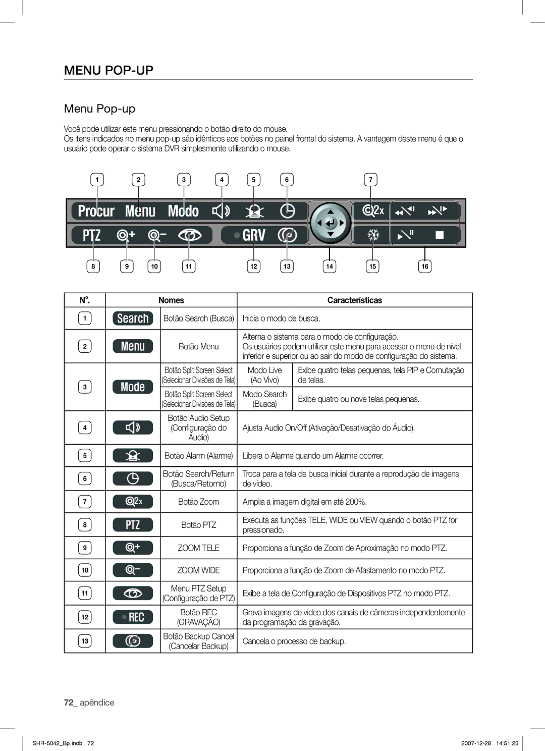 Samsung SHR-5040 user manual Menu POP-UP, Menu Pop-up, Nomes Características, 72 apêndice 