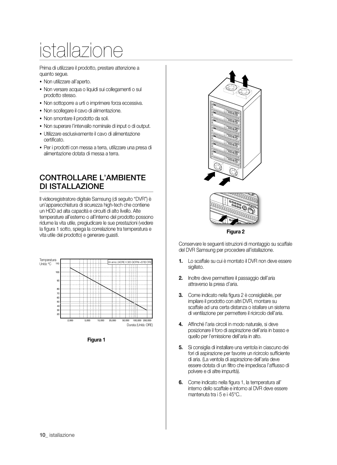 Samsung SHR-5040P/XET, SHR-5042P/XET manual Controllare L’AMBIENTE DI Istallazione 